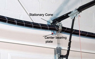 Garage Door Torsion Spring Counterbalance